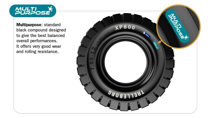 TWS_XP800_720x405-3-Multipurpose
