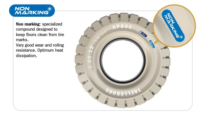 TWS_XP800_720x405-4-Non-marking