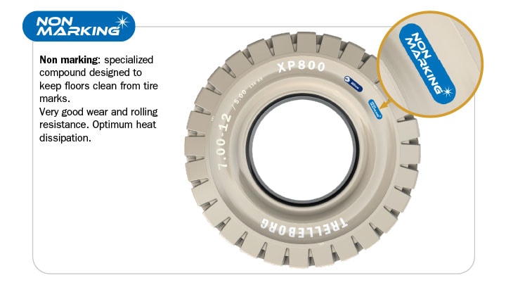 TWS_XP800_720x405-4-Non-marking