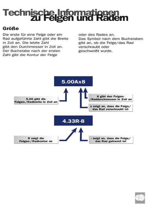 RIM_InformationDifference_DE-1